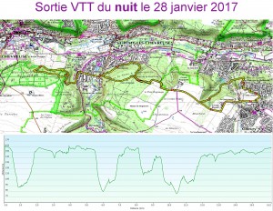 Sortie VTT du 2017-01-28 de nuit